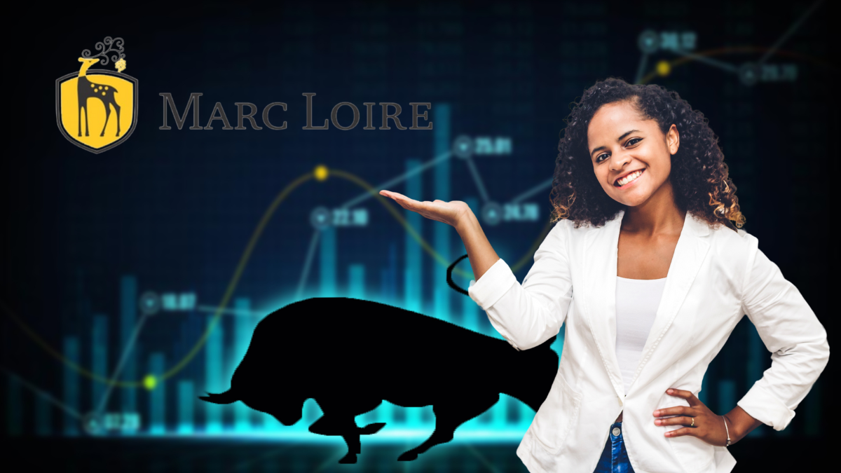 Marc Loire IPO GMP chart with company logo used for educational purposes only.